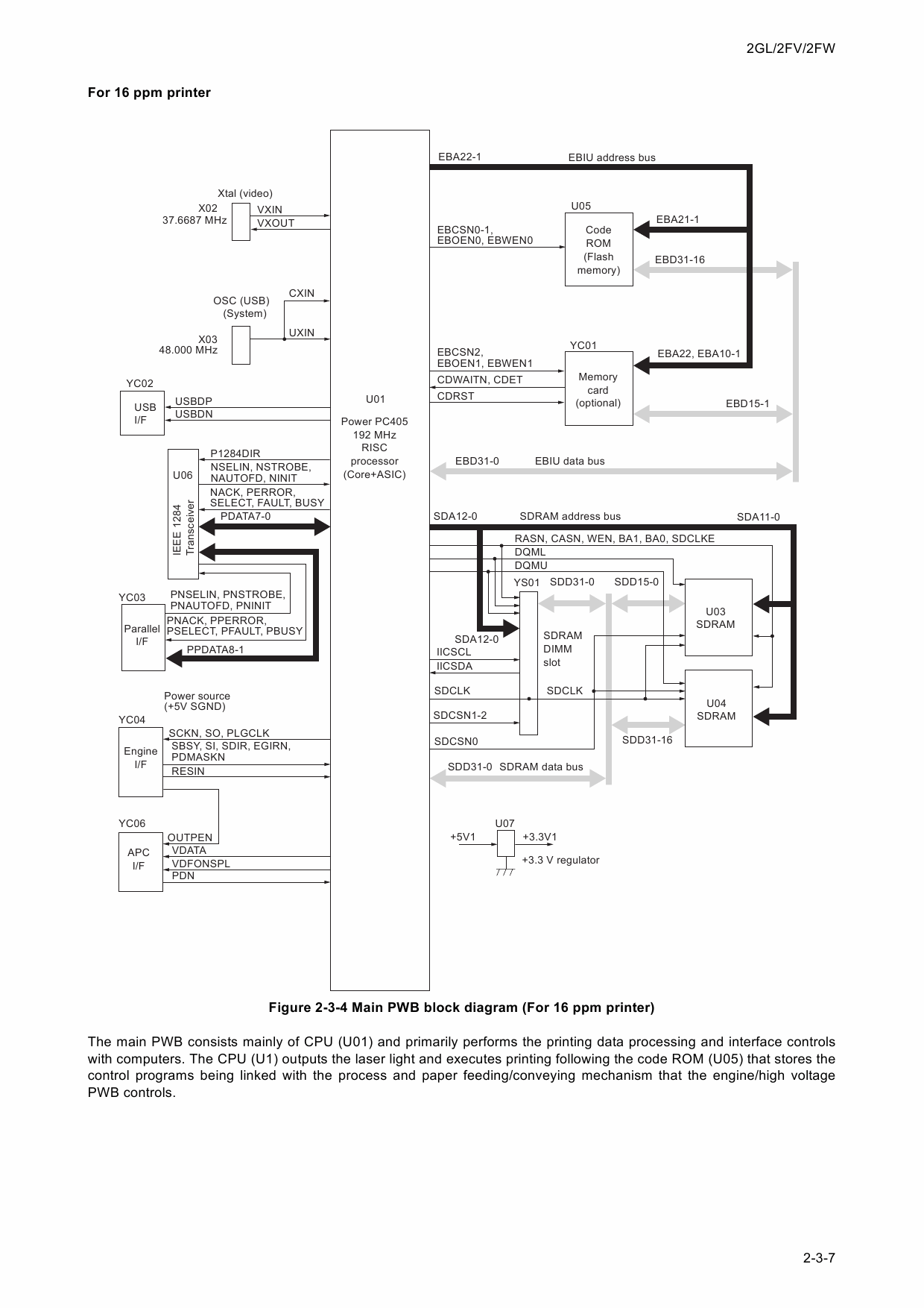 KYOCERA LaserPrinter FS-720 820 920 Service Manual-6